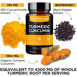 Turmeric Curcumin with Bioperine